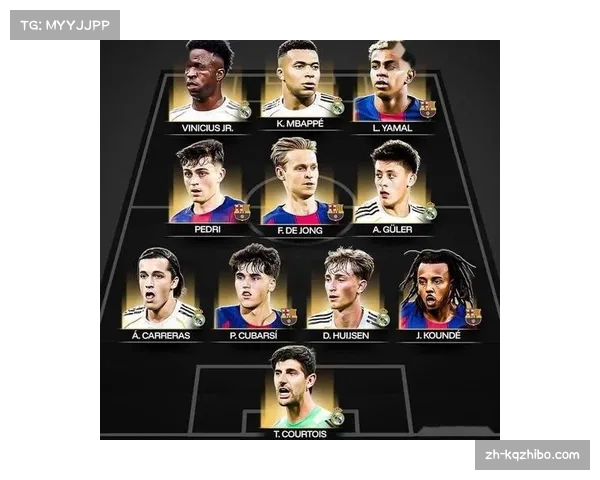 国家德比半场：巴萨0-0皇马，双方极致控场，进攻三区均鲜有机会。